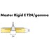 Miniatura zdjęcia: Ecophon Master T15 T24  B C Ds E Eg F master A gamma Dp akcesoria 
