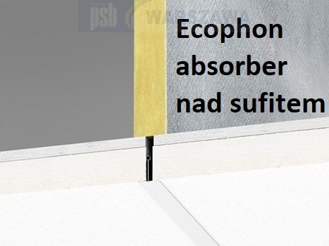 Zdjęcie: Ecophon Combison Barrier Duo A Duo E T24 Uno A Uno Ds  XR dB A 